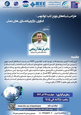 همایش "شبکه های کوانتومی" 