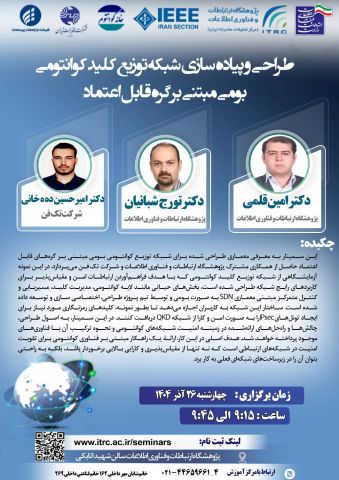 همایش "شبکه های کوانتومی" 